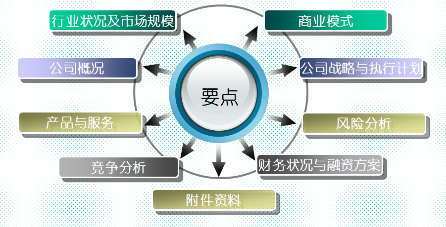 齐鲁股权交易中心潍坊企业专场培训会成功举行