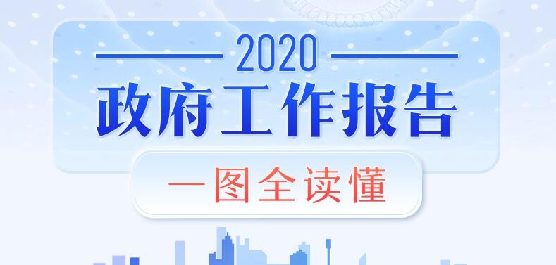一图读懂2020年《政府工作报告》