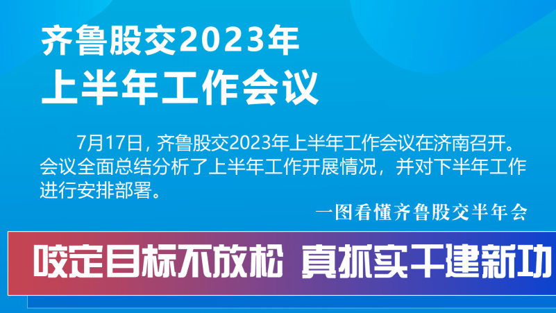 一图看懂齐鲁股交半年会